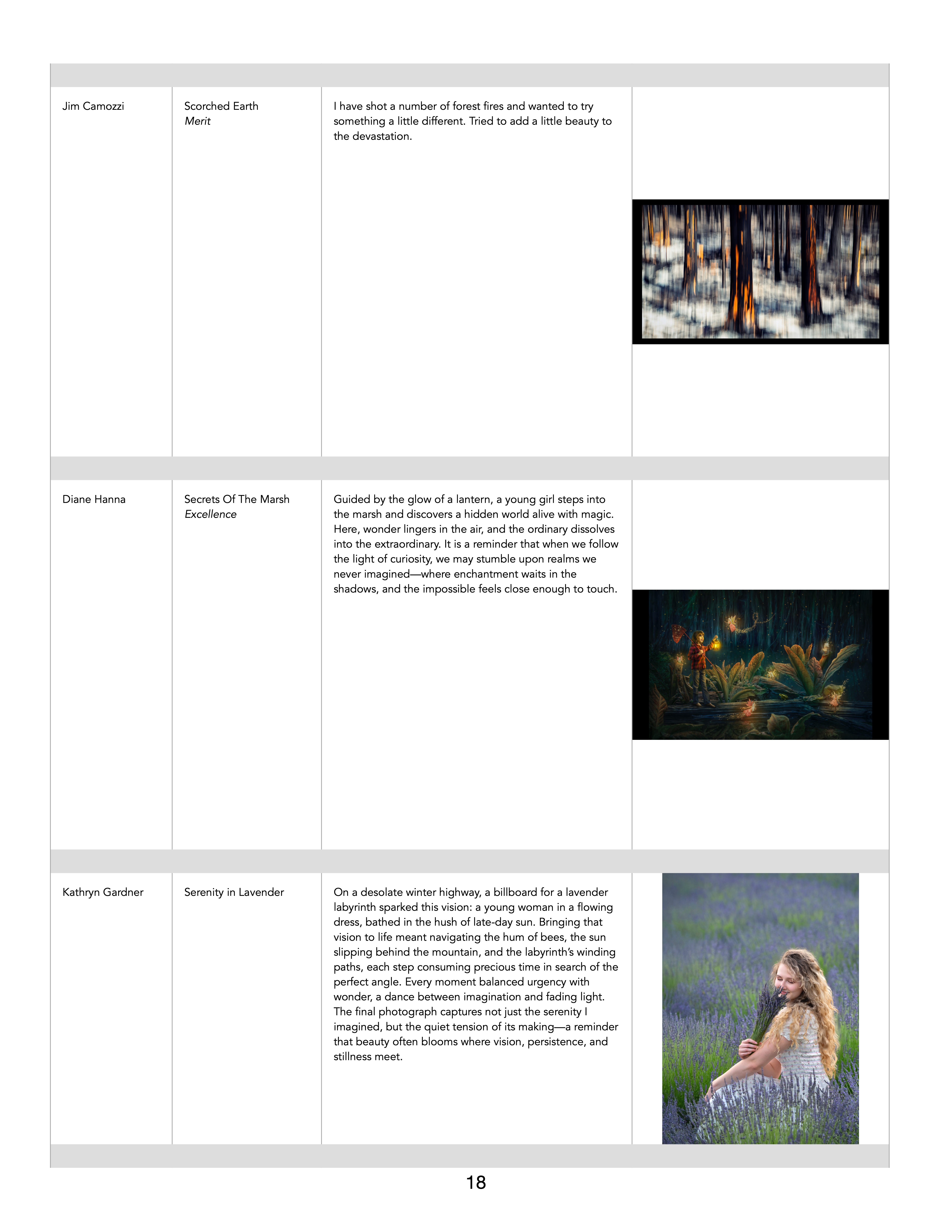 Best in BC 2025 Brochure